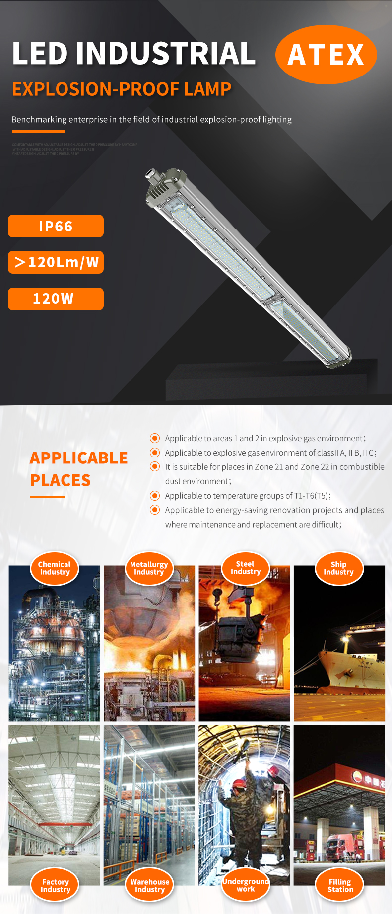 Explosion-proof-Linear-Light