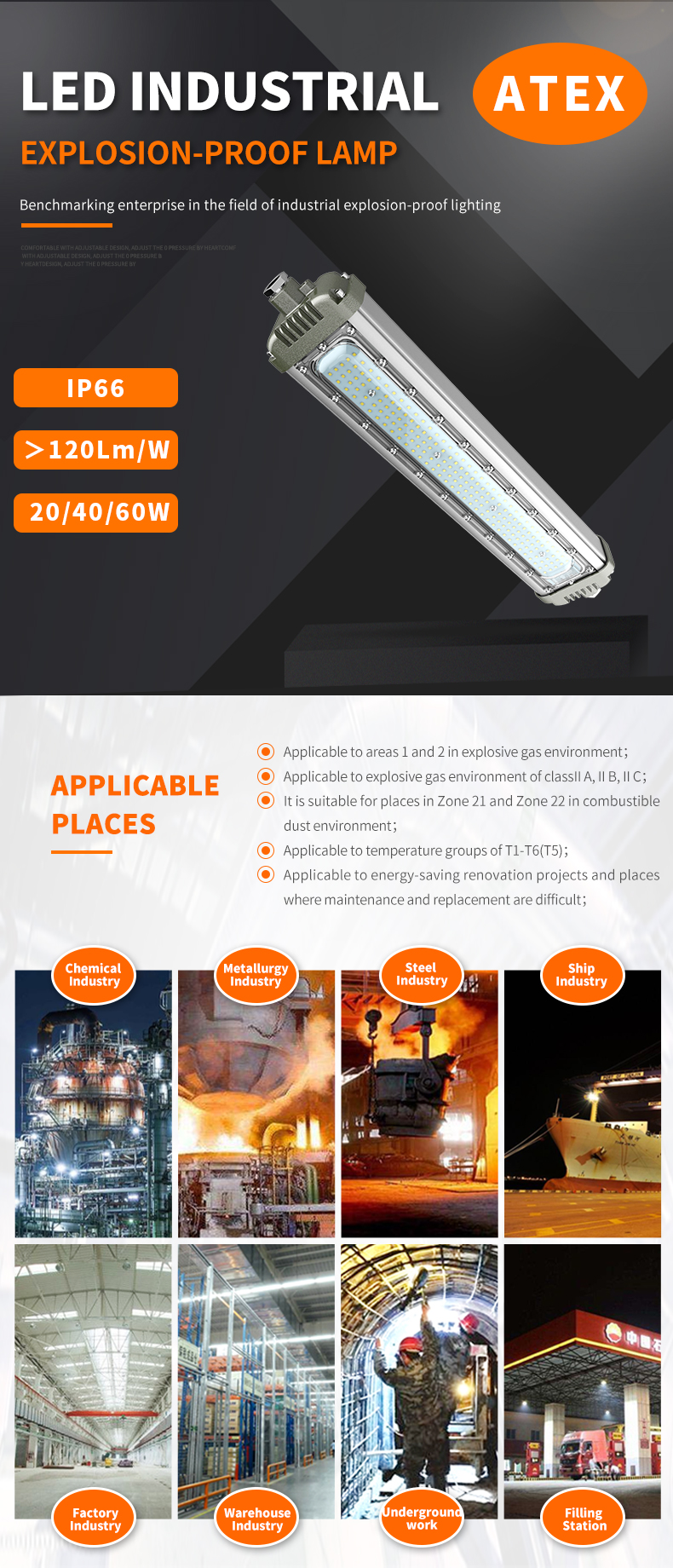 LED-Lamp